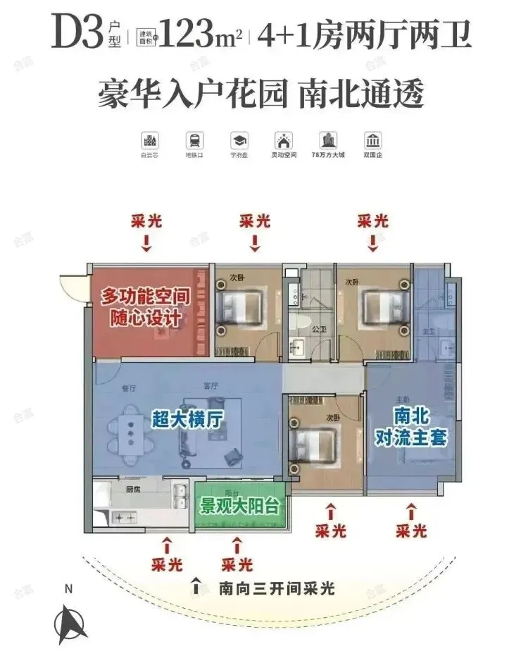 【品实云湖花城】配套中考六年霸的金广附,地铁学区房中的天花板,近期有少量特价现房笋盘单位,我们详细分析下其优缺点,附最新特价单位 第38张