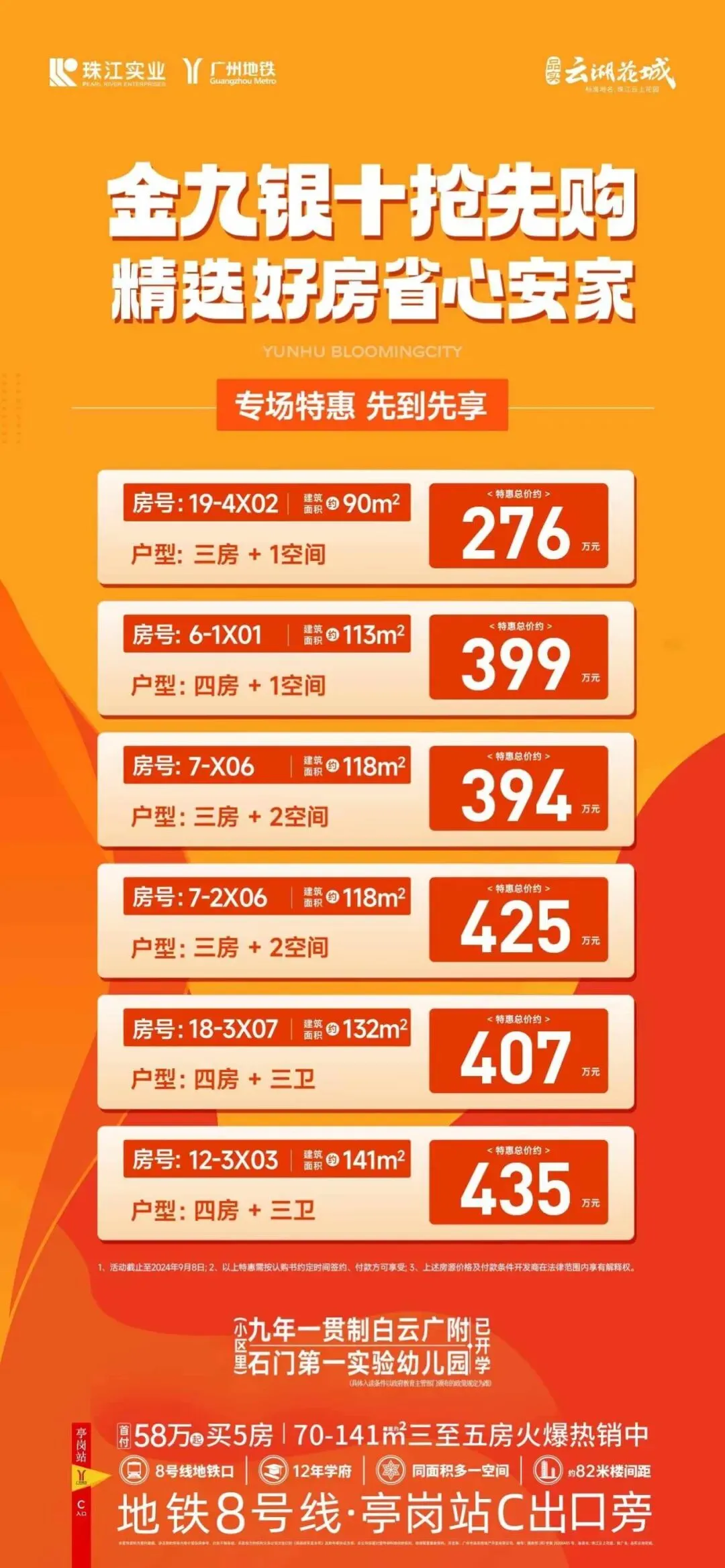 【品实云湖花城】配套中考六年霸的金广附,地铁学区房中的天花板,近期有少量特价现房笋盘单位,我们详细分析下其优缺点,附最新特价单位 第46张