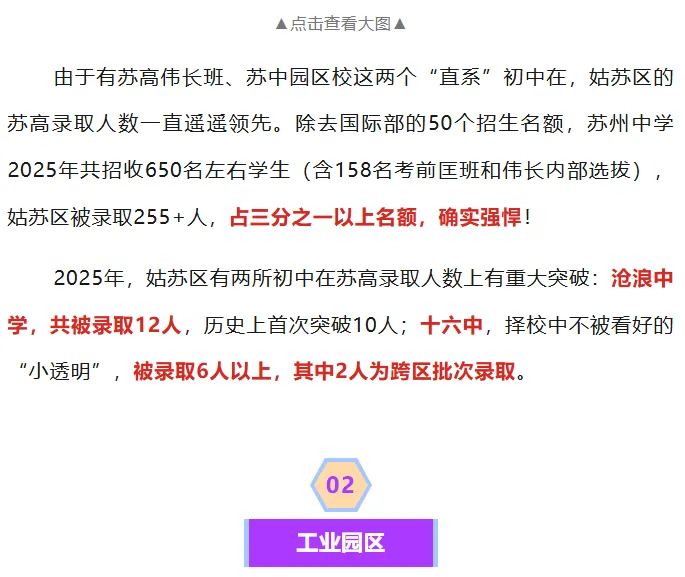 2026中考:苏州中考在学校排名多少,才能考上苏高?重点初中排行榜出来了,小初家长必看! 第6张