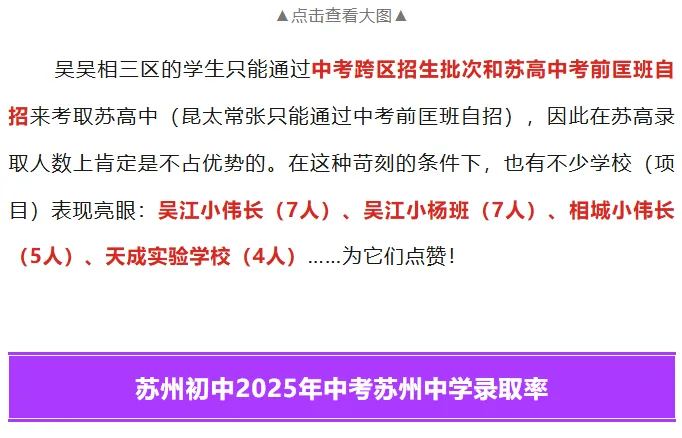 2026中考:苏州中考在学校排名多少,才能考上苏高?重点初中排行榜出来了,小初家长必看! 第12张