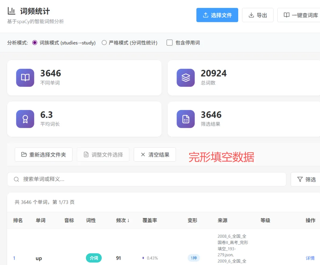 分析完130套高考英语真题,我悟了,快来领取真正的高频词汇表! 第13张
