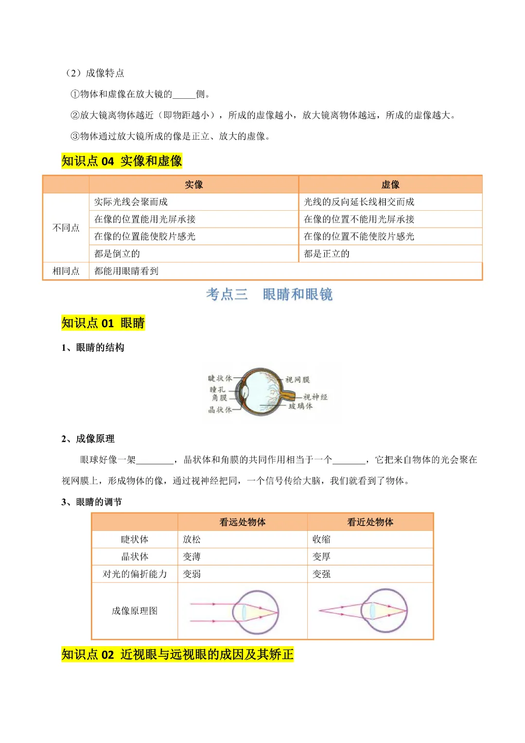 【九年级下册物理】中考专项物理《专题03 透镜及其应用》知识梳理+易错专项|完整高清电子版可打印 第7张 【九年级下册物理】中考专项物理《专题03 透镜及其应用》知识梳理+易错专项|完整高清电子版可打印 第7张