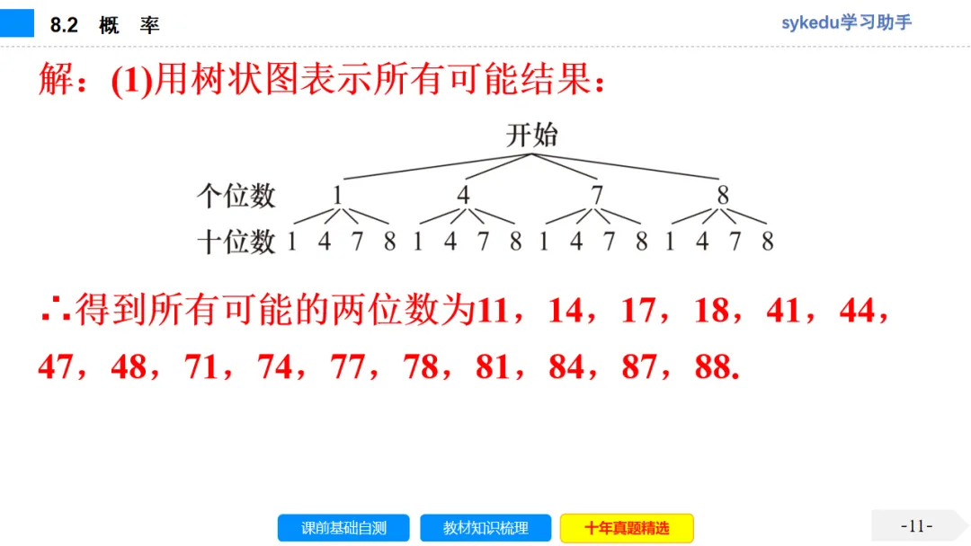 8.2 概 率-初中数学中考-最新中考复习-sykedu学习助手-第一部分 安徽考点探究 第12张 8.2 概 率-初中数学中考-最新中考复习-sykedu学习助手-第一部分 安徽考点探究 第12张