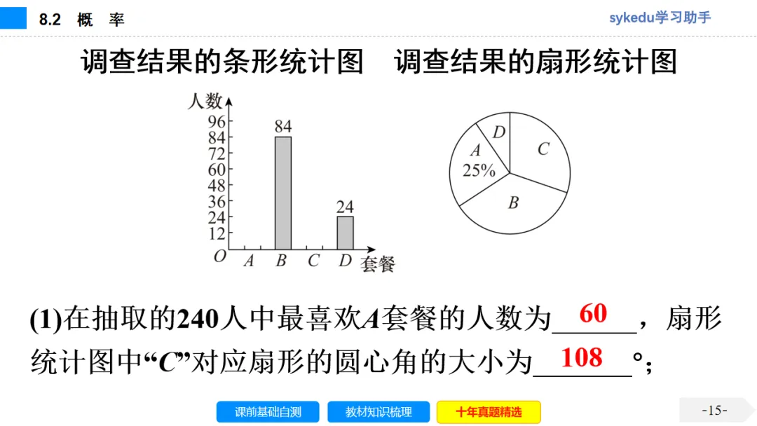 8.2 概 率-初中数学中考-最新中考复习-sykedu学习助手-第一部分 安徽考点探究 第16张 8.2 概 率-初中数学中考-最新中考复习-sykedu学习助手-第一部分 安徽考点探究 第16张