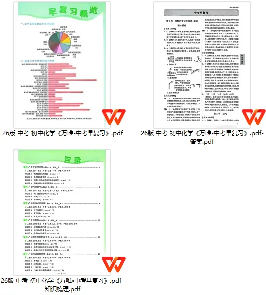 【学习资料】26版 中考 初中化学《万唯•中考早复习》-第1张图片-四季读书网 【学习资料】26版 中考 初中化学《万唯•中考早复习》-第1张图片-四季读书网