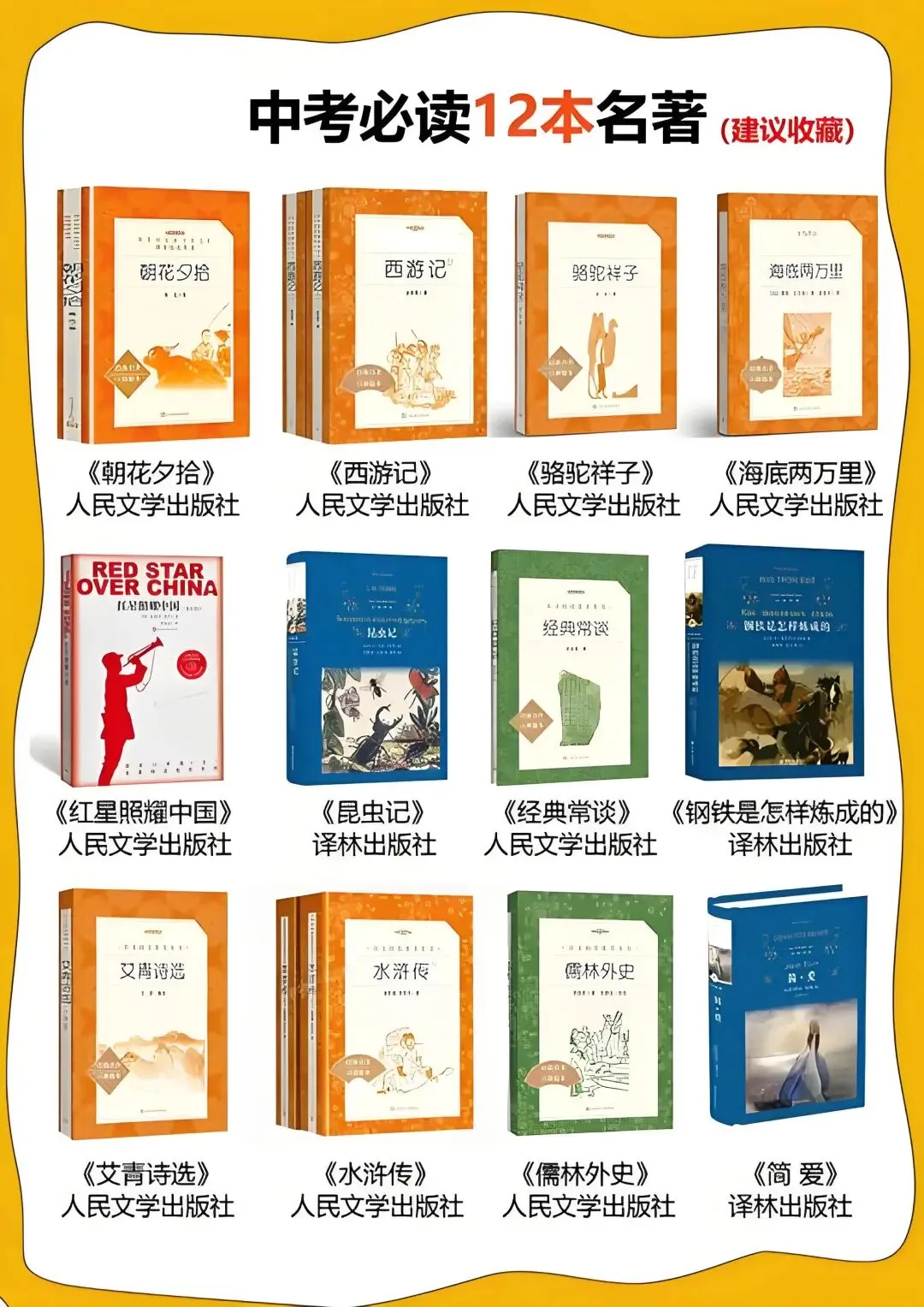 史诗级调整!一文读懂2026重庆中考新变化 第12张 史诗级调整!一文读懂2026重庆中考新变化 第12张