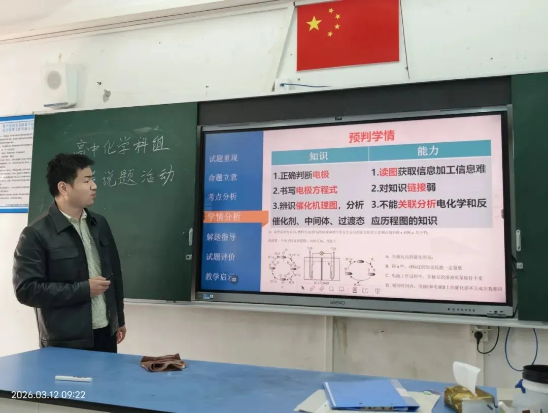 深研高考真题,共绘备考蓝图——高中化学科组高考备考策略研讨 第8张 深研高考真题,共绘备考蓝图——高中化学科组高考备考策略研讨 第8张