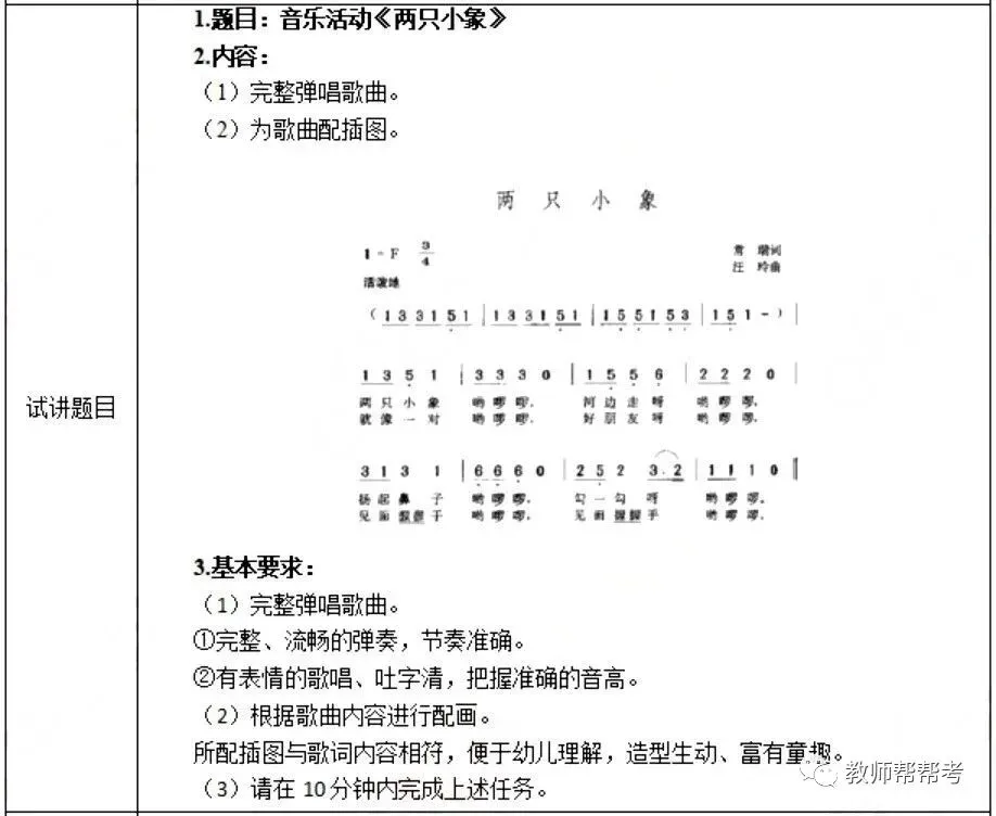 2026年幼教教师资格证面试真题 第1张