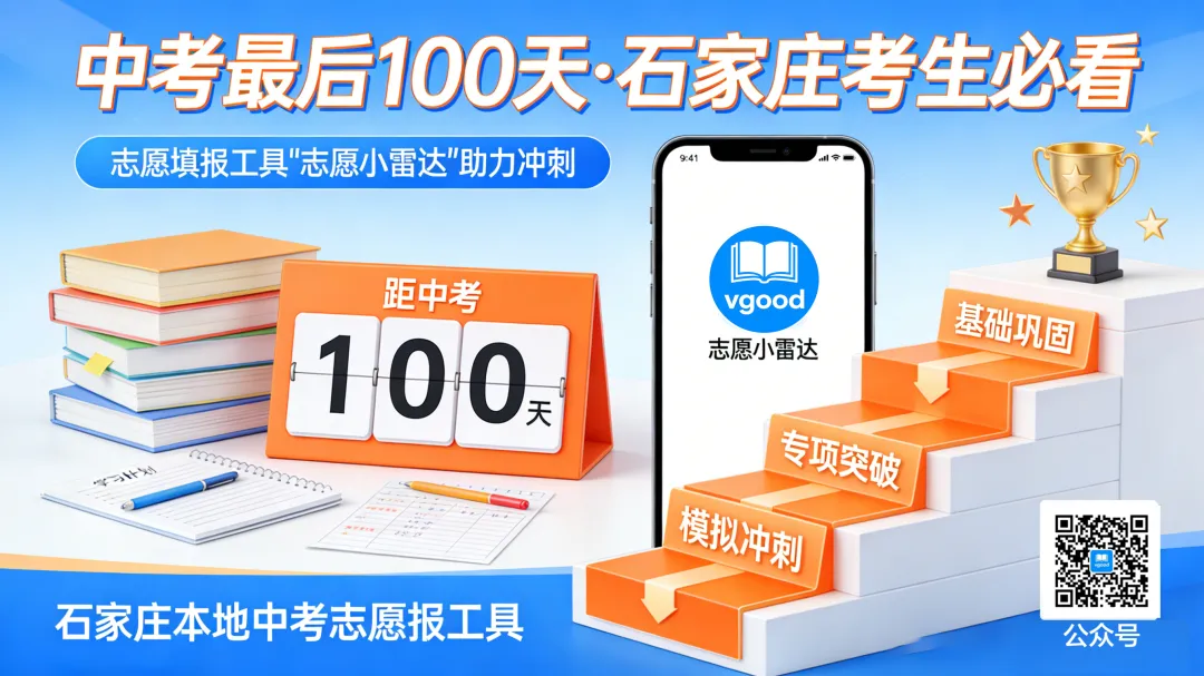 中考最后100天|石家庄考生必看!6届火箭班老师+家长忠告,用志愿小雷达定目标,稳赢上岸 第1张
