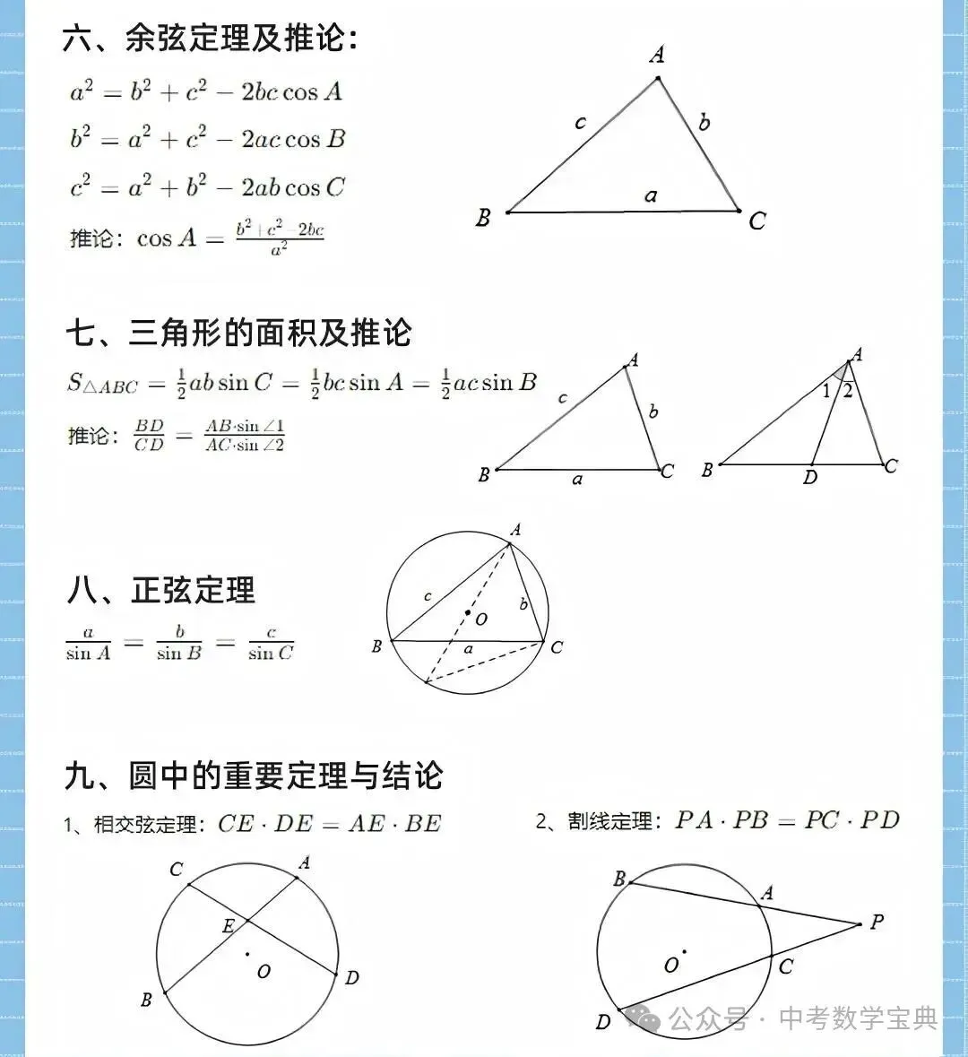 中考数学:盘点书本上没有,但却很实用的公式定理 第8张 中考数学:盘点书本上没有,但却很实用的公式定理 第8张
