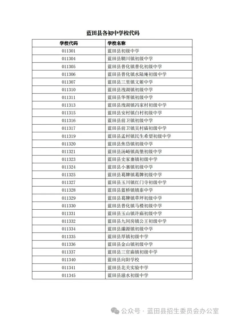 西安多区发布中考报名安排,3月17开始报名! 第27张