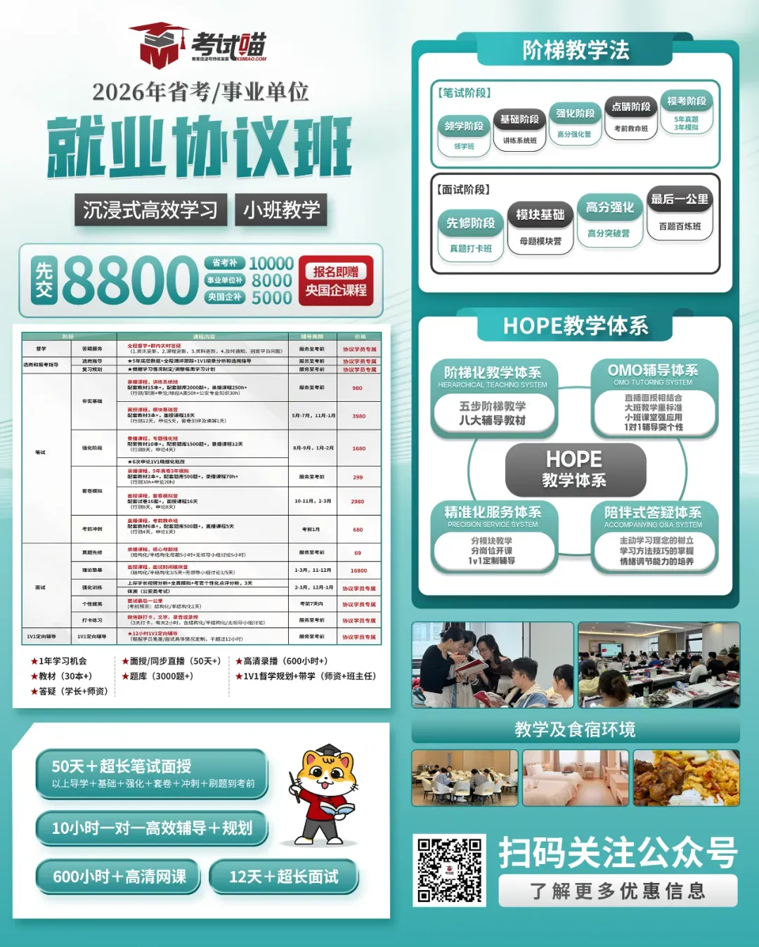 来对答案!26贵州省考行测真题答案已出! 第10张