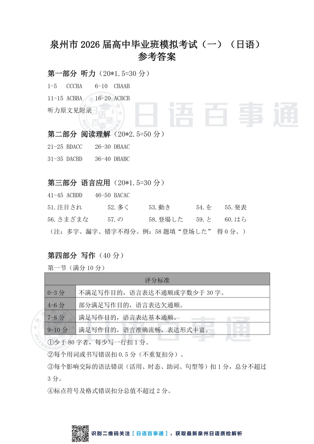 【独家】泉州市2026届高中毕业班模拟考试(一)日语答案解析 第2张