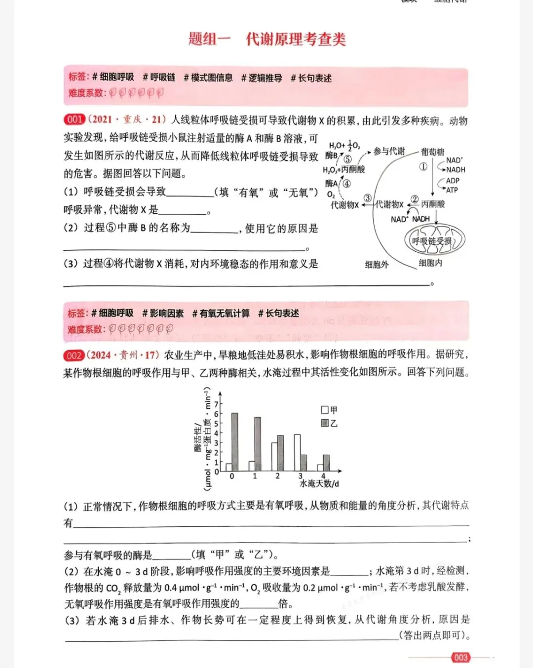 2026高考李林生物真题分类全刷培优400题(最新版PDF) 第6张 2026高考李林生物真题分类全刷培优400题(最新版PDF) 第6张