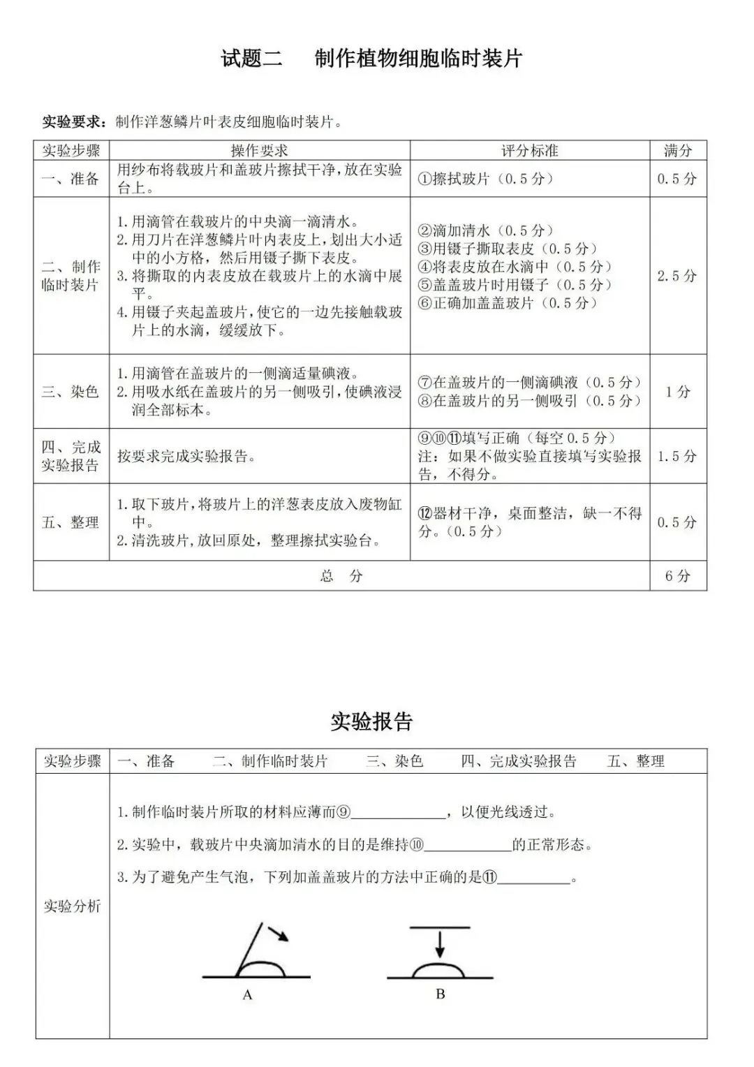 【标准】2026邯郸中考理化实验考试评分标准-物理/化学/生物 第14张
