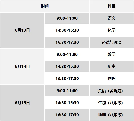 2026山东地市中考时间! 第3张 2026山东地市中考时间! 第3张