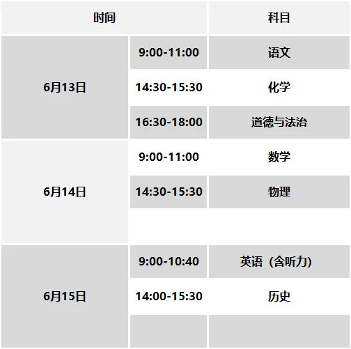 2026山东地市中考时间! 第4张 2026山东地市中考时间! 第4张