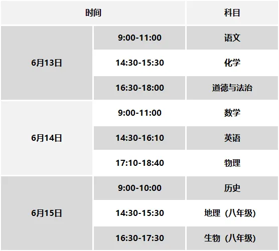 2026山东地市中考时间! 第5张 2026山东地市中考时间! 第5张