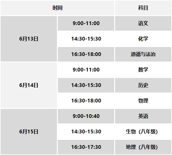 2026山东地市中考时间! 第7张 2026山东地市中考时间! 第7张