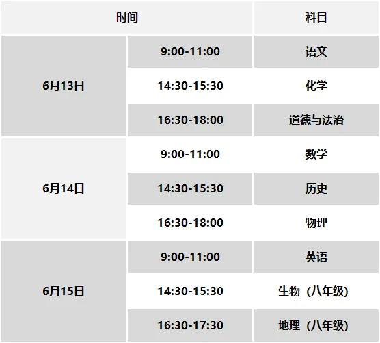 2026山东地市中考时间! 第8张 2026山东地市中考时间! 第8张