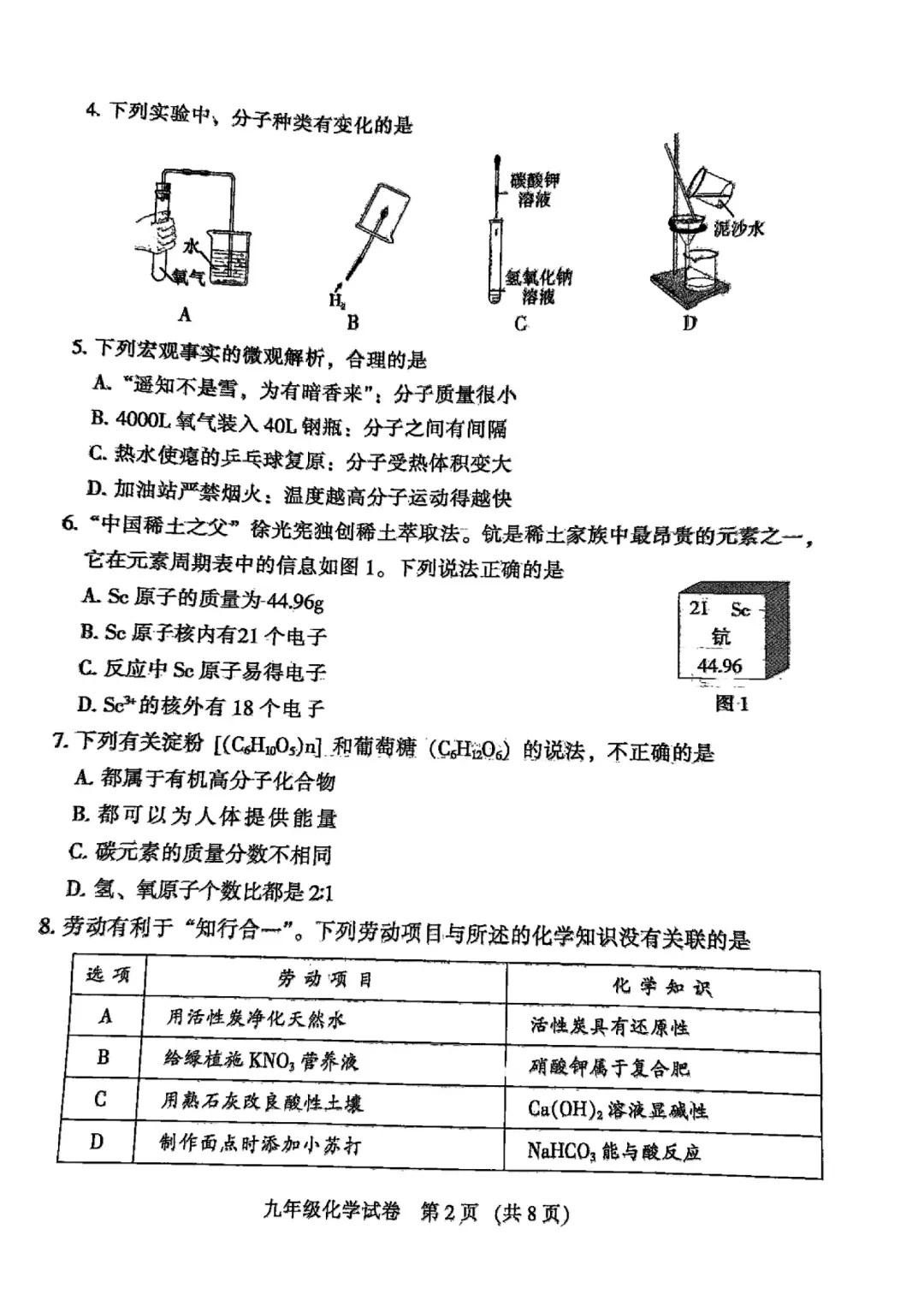 往届11区初三一模试卷(供参考)!2026年一模时间4月24日-26日进行. 第22张 往届11区初三一模试卷(供参考)!2026年一模时间4月24日-26日进行. 第22张