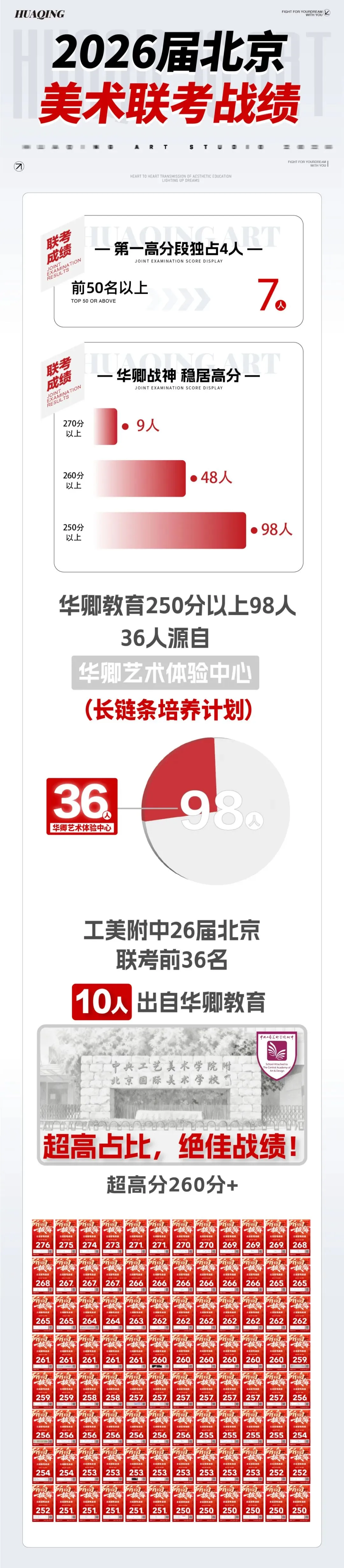 【2026中考简章快讯】中国戏曲学院附属中等戏曲学校招生简章 第102张 【2026中考简章快讯】中国戏曲学院附属中等戏曲学校招生简章 第102张