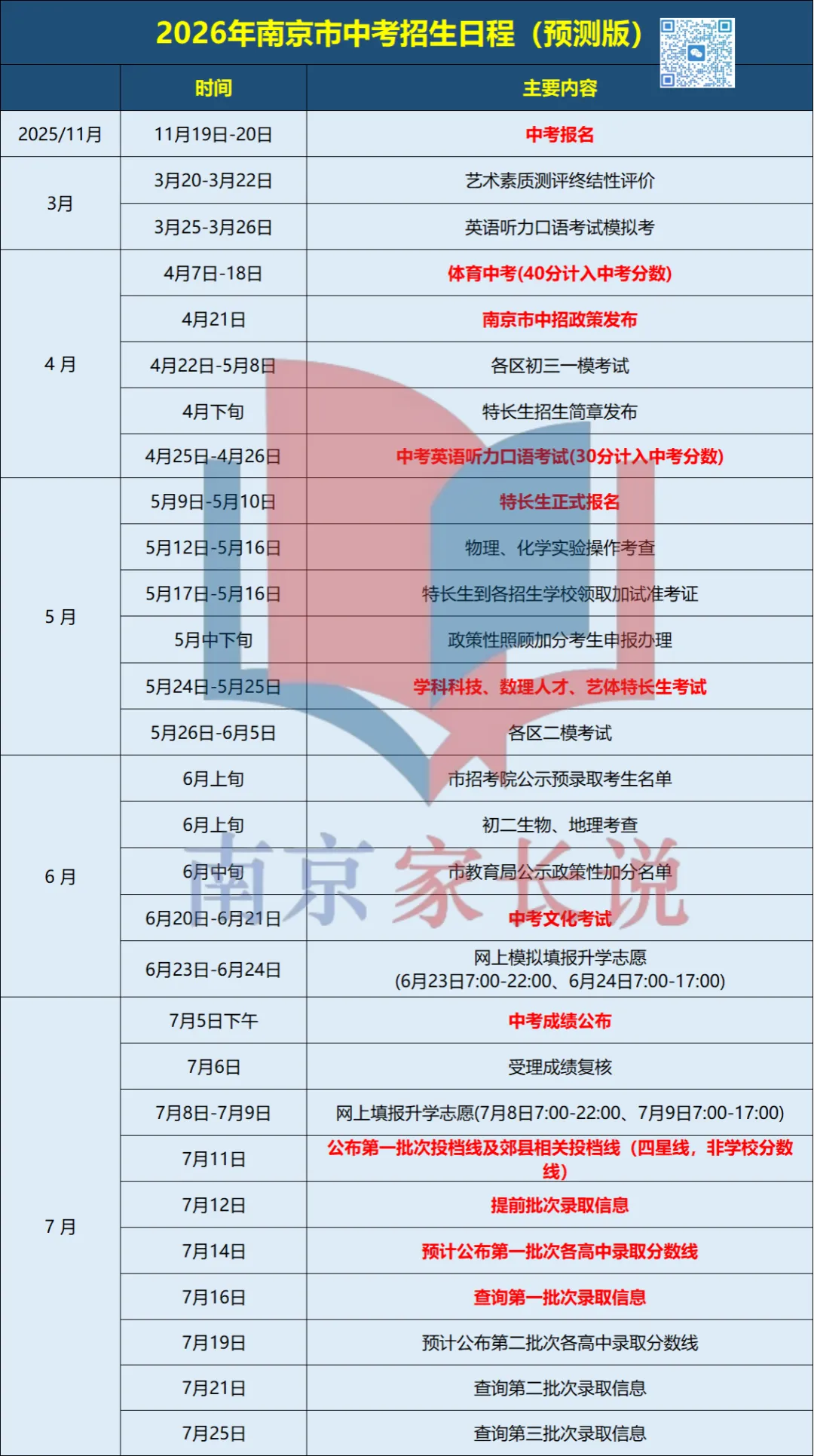 当南京中考时间撞车端午节…… 第8张