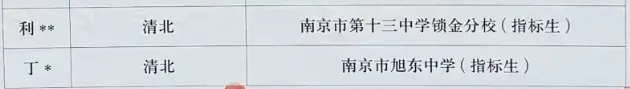 中考靠指标进四大,三年后成绩如何? 第3张
