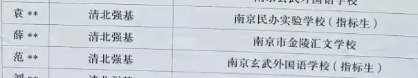 中考靠指标进四大,三年后成绩如何? 第4张
