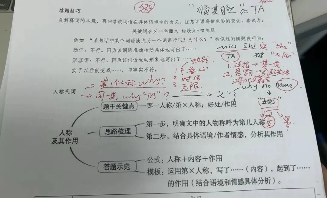 中考冲刺|“她”真的不配有名字背后的语文大考点 第2张 中考冲刺|“她”真的不配有名字背后的语文大考点 第2张