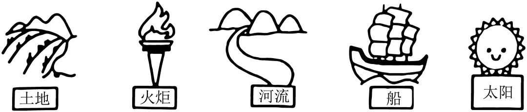 2024-2025八下期末真题汇编-综合性学习22组(江苏专用) 第14张