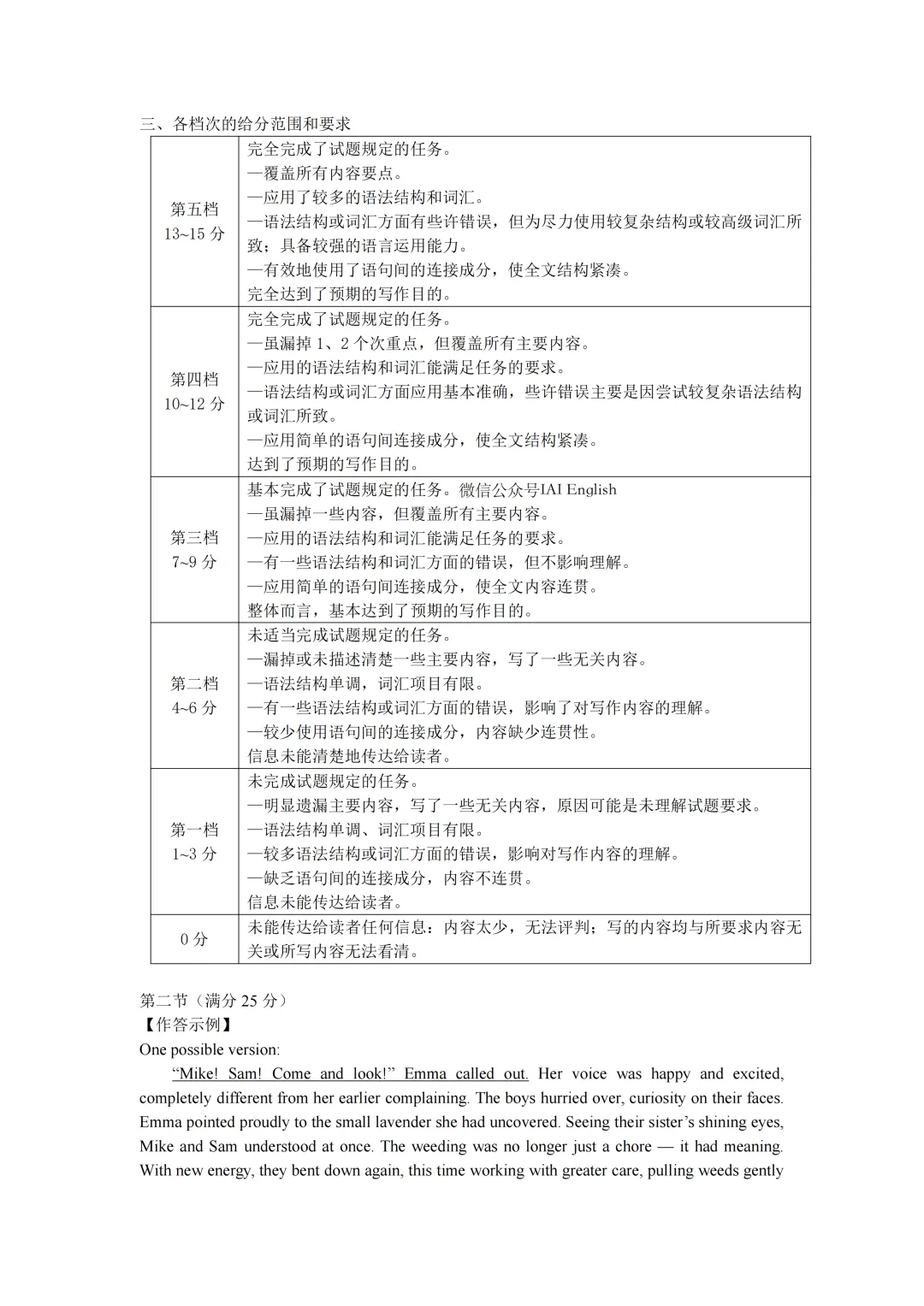 泉州三检来袭!泉州市2026届高中毕业班模拟考试(一)英语试题+听力音频+答案+词汇整理 第2张 泉州三检来袭!泉州市2026届高中毕业班模拟考试(一)英语试题+听力音频+答案+词汇整理 第2张