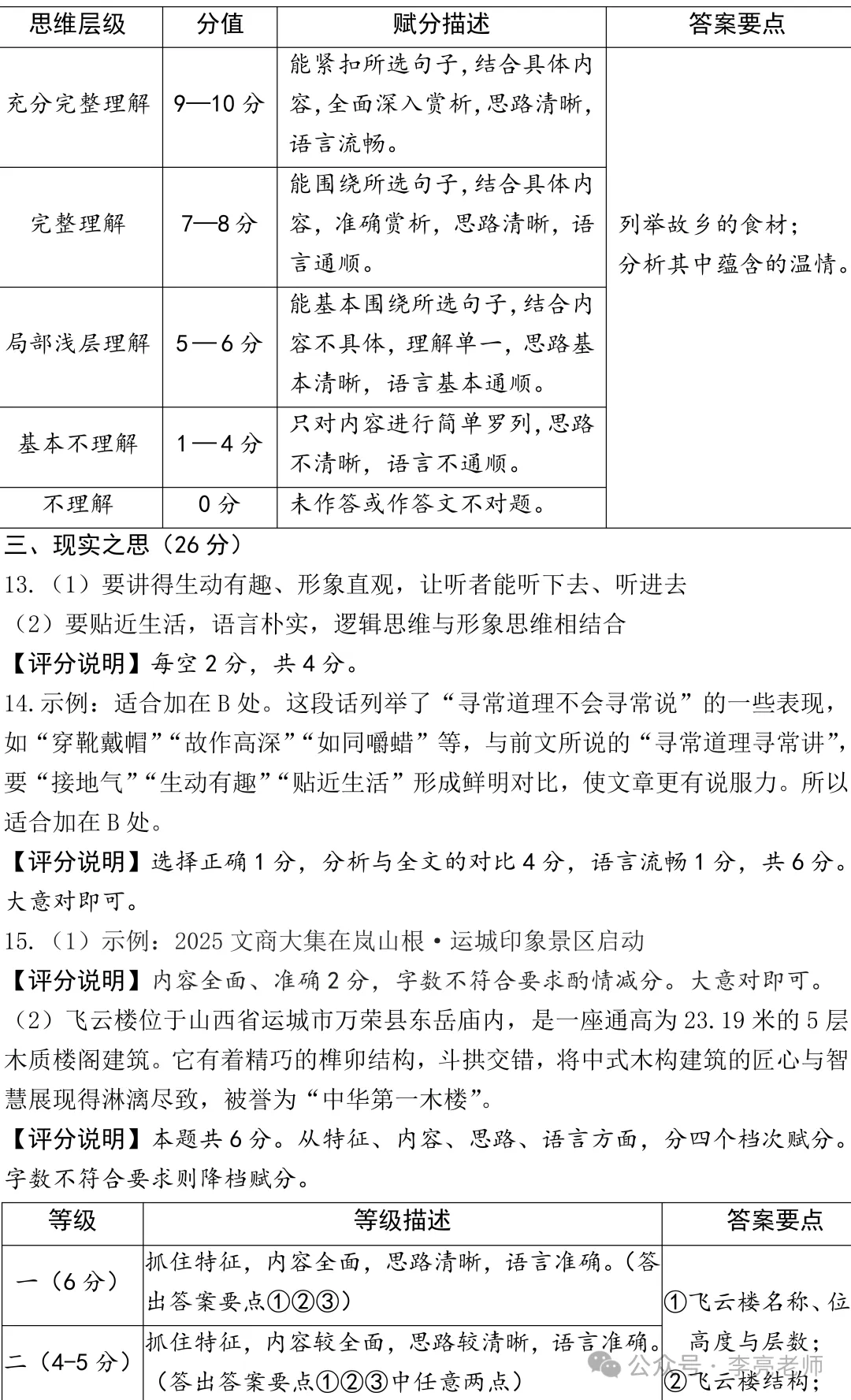 张金刚散文《食暖记》被选作语文试卷阅读理解题-第11张图片-四季读书网 张金刚散文《食暖记》被选作语文试卷阅读理解题-第11张图片-四季读书网