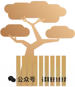2026春——六年级(下册)语文阅读真题60篇,含答案,免费领取,完整电子版可下载打印. 第2张