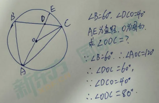 深国交真题|数学这些高频考点要关注! 第4张 深国交真题|数学这些高频考点要关注! 第4张