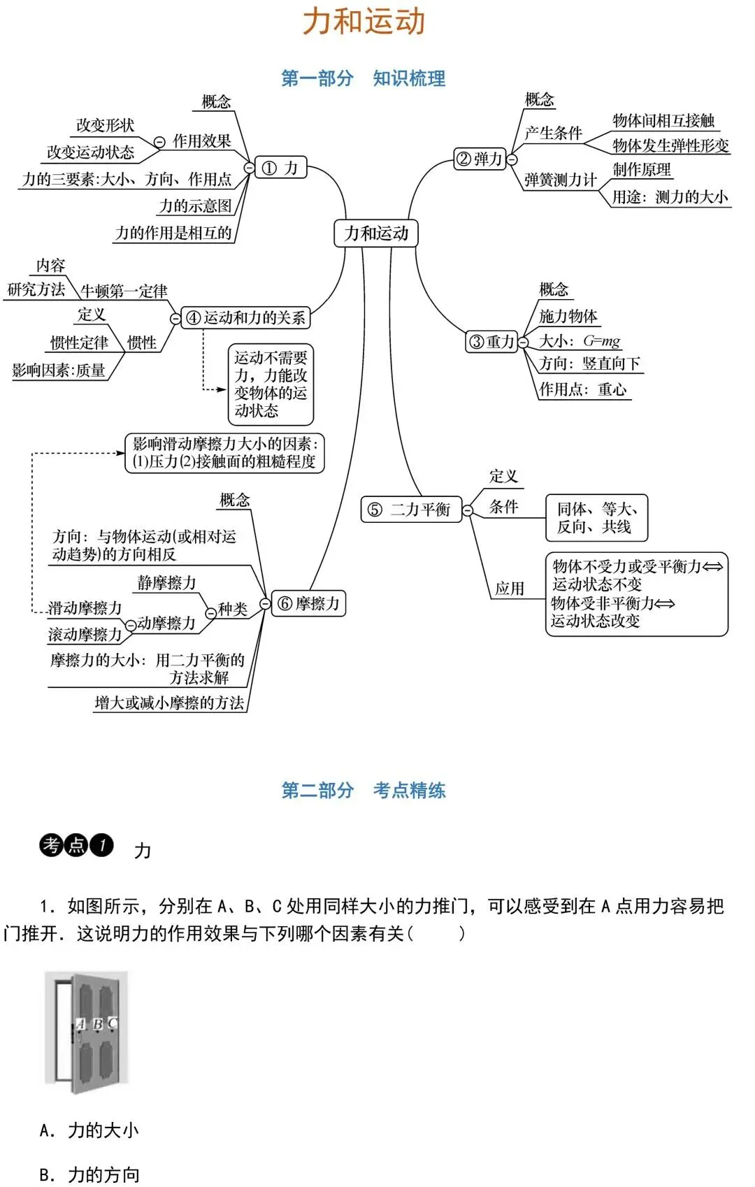 中考物理知识点梳理+考点精练+重难点突破,掌握多拿20分! 第83张