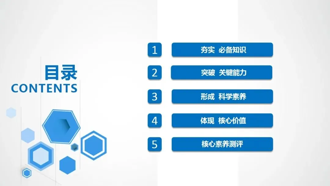 【全国通用】中考化学一轮复习讲、练、测(含课件+真题组卷) 第6张