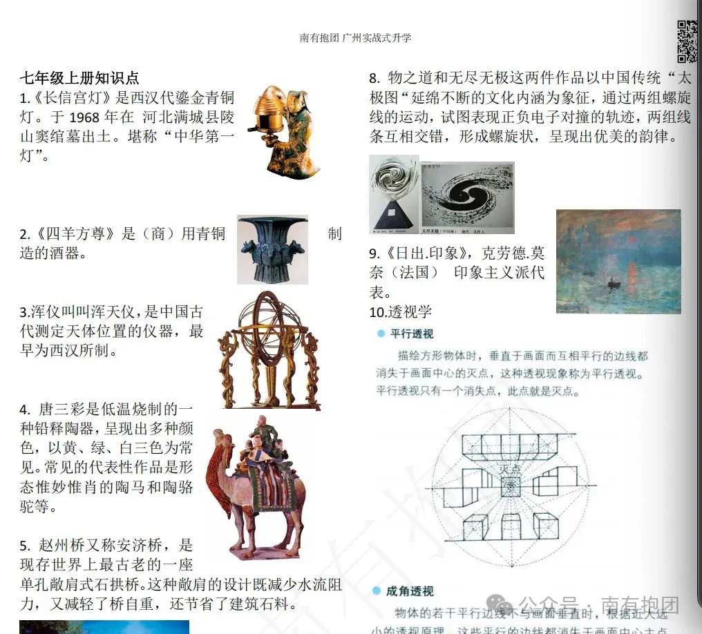 中考|3月27日开考!艺术学业水平考试安排?考试形式?试卷结构?如何算分值?考试分数有什么影响?怎么备考? 第16张 中考|3月27日开考!艺术学业水平考试安排?考试形式?试卷结构?如何算分值?考试分数有什么影响?怎么备考? 第16张