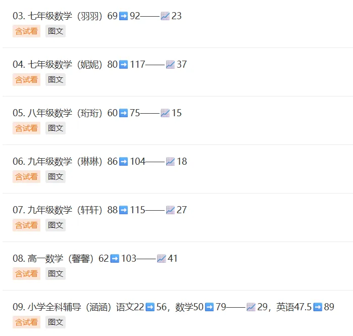 相交线与平行线、知识总结.一对一中考规划.中考倒计时3个月冲刺. 第1张