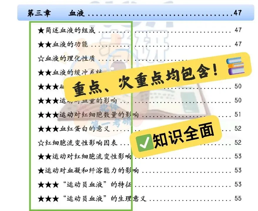 27《脑图》-《背诵笔记》-《真题宝典》来啦!今年向着零错别字前进,由全到细! 第5张
