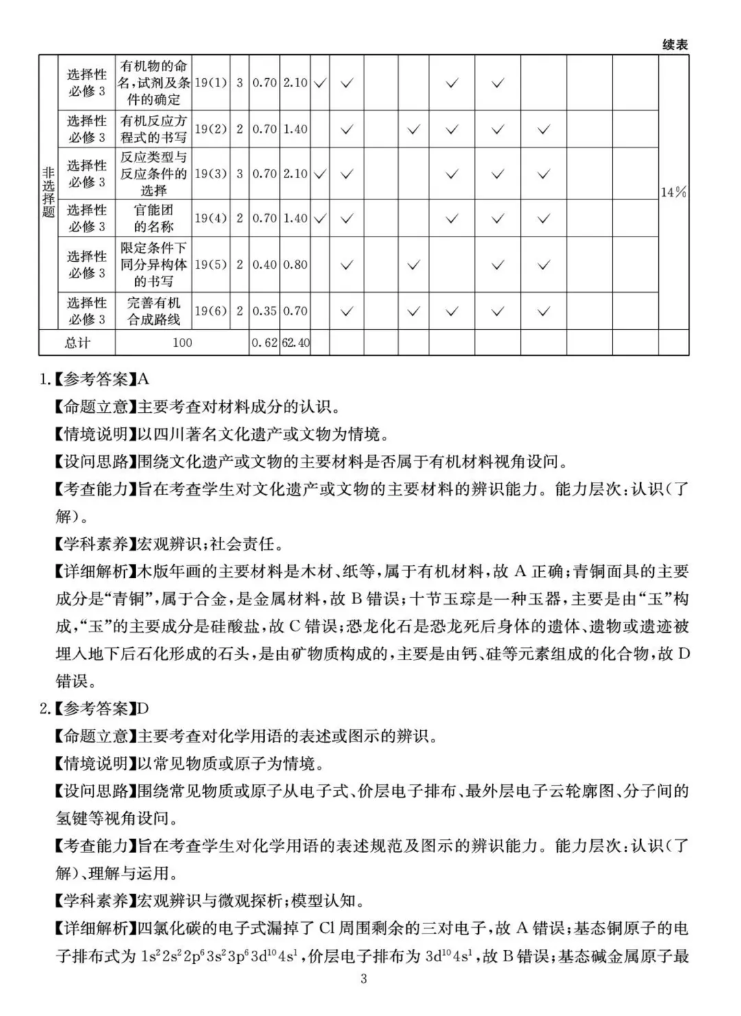 成都石室中学2026届高三下学期二诊模拟考试化学试题+答案 第9张