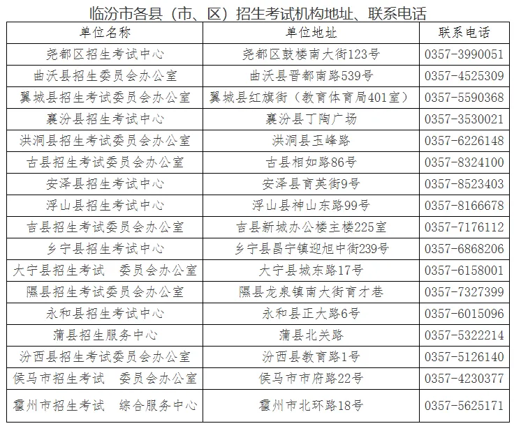 临汾市2026年中考报名公告 第2张 临汾市2026年中考报名公告 第2张