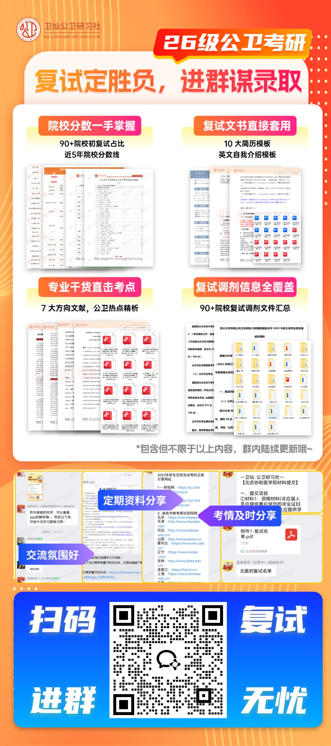 明晚截止!谁还没领“公卫考研复试真题”?错过拍大腿!-第31张图片-四季读书网 明晚截止!谁还没领“公卫考研复试真题”?错过拍大腿!-第31张图片-四季读书网
