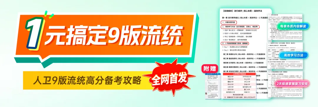 明晚截止!谁还没领“公卫考研复试真题”?错过拍大腿!-第33张图片-四季读书网 明晚截止!谁还没领“公卫考研复试真题”?错过拍大腿!-第33张图片-四季读书网