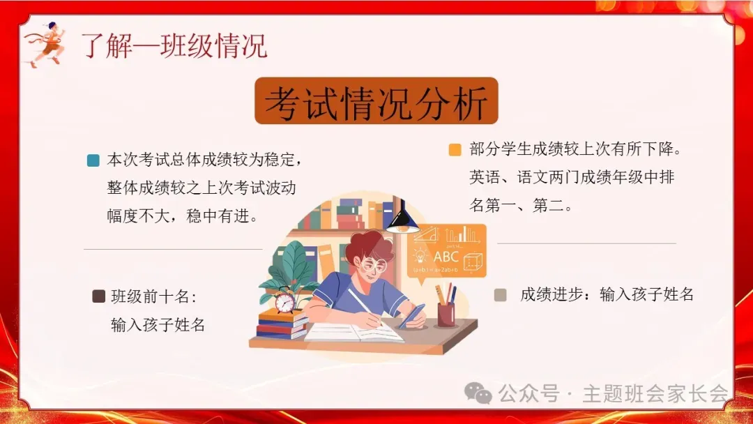 初三下学期中考冲刺家长会ppt:家校携手 ,决胜中考!(含发言稿)-第5张图片-四季读书网