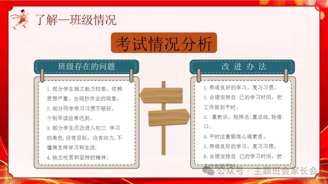 初三下学期中考冲刺家长会ppt:家校携手 ,决胜中考!(含发言稿)-第7张图片-四季读书网