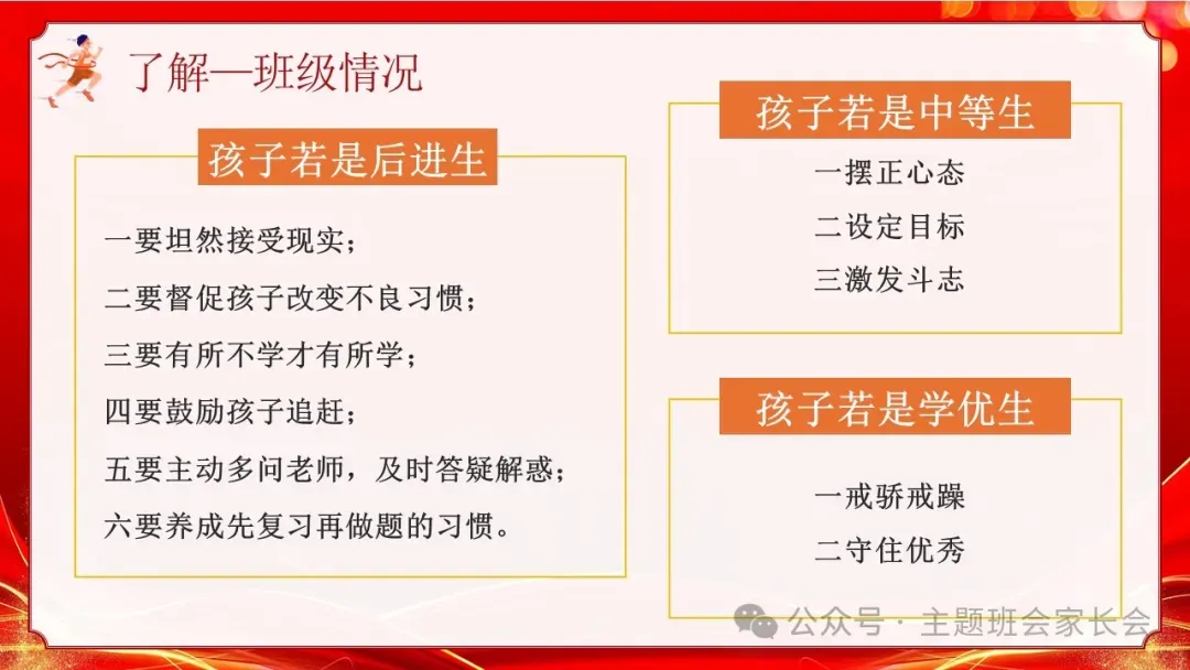初三下学期中考冲刺家长会ppt:家校携手 ,决胜中考!(含发言稿)-第13张图片-四季读书网