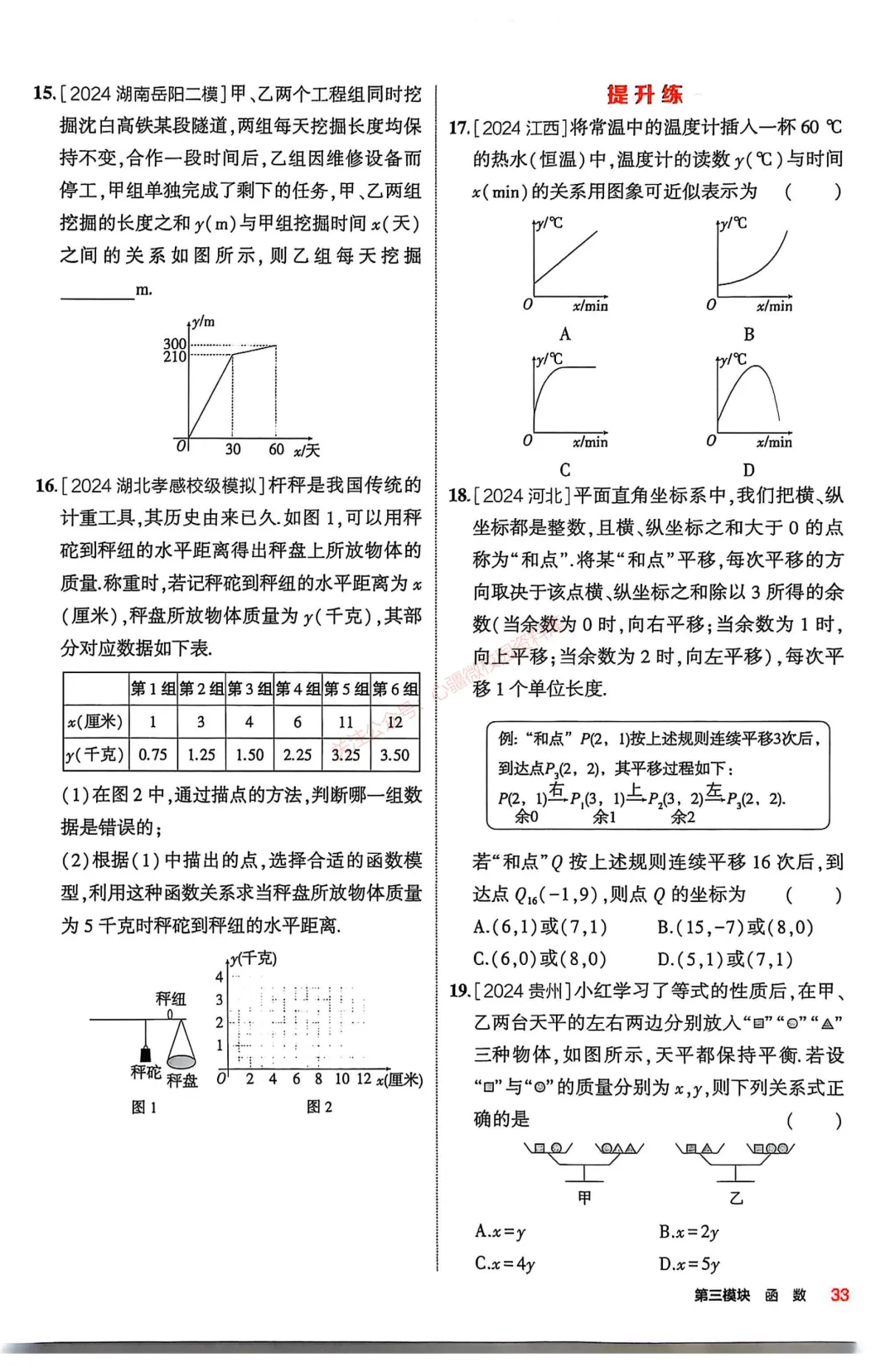 【初中数学】9年级中考复习专题③——函数-第6张图片-四季读书网 【初中数学】9年级中考复习专题③——函数-第6张图片-四季读书网