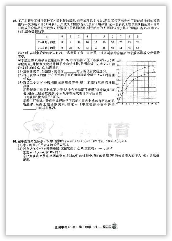 【2026】《初中数学•天星金考卷中考45套全国》中考(人教版),超全知识点梳理、例题解析!-第12张图片-四季读书网