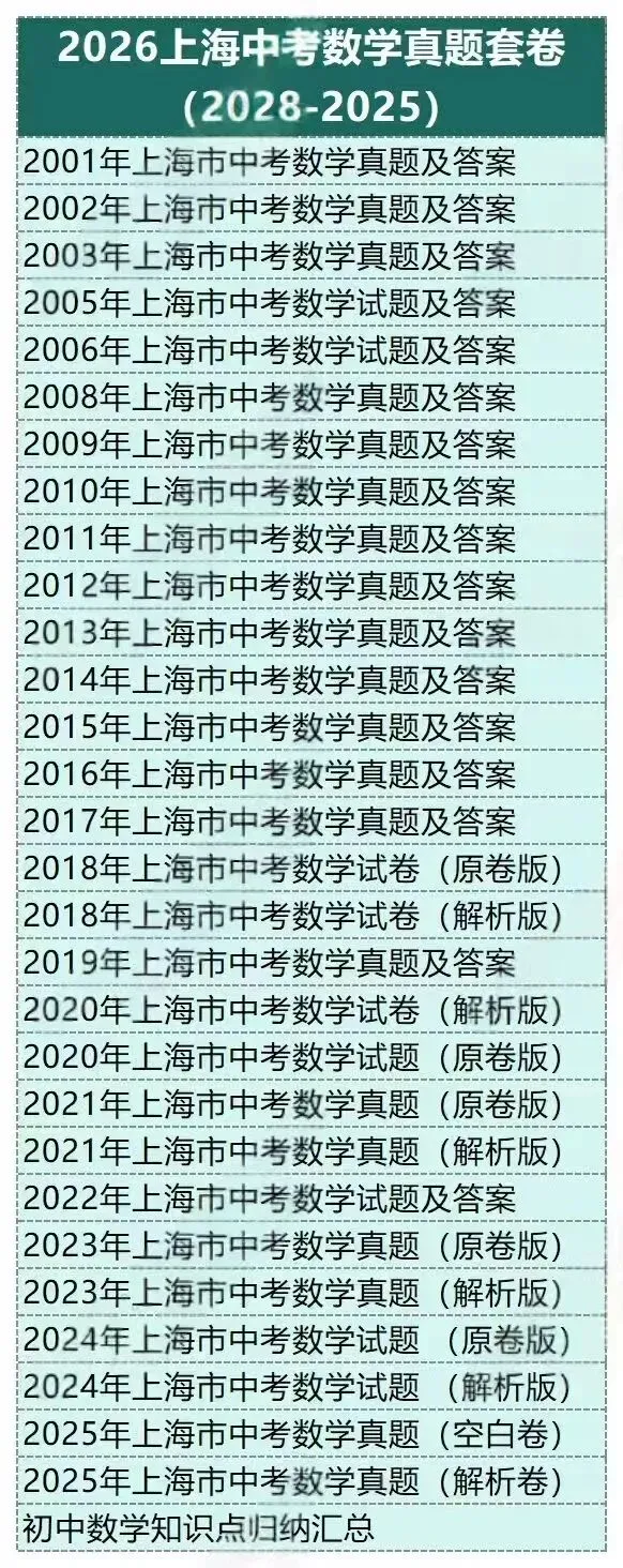 2026版‮海上‬中考数学‮通讲‬练透九部分-第6张图片-四季读书网